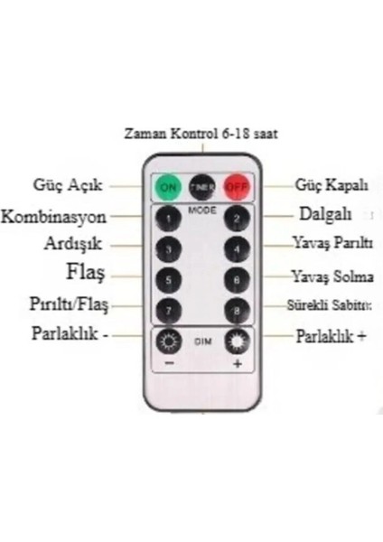 Uzaktan Kumandalı LED Perdeye Takılabilen Kancalı Işık USB 3x3 Metre Peri Perde LED indirimleri