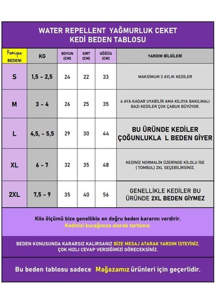 Flora Rain Kedi Yağmurluk Ceket modelleri