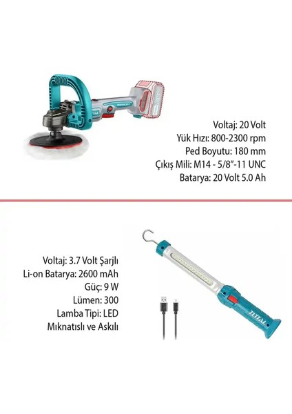 Akülü 4 Parça El Aleti Seti TOSLI241182E fırsatları