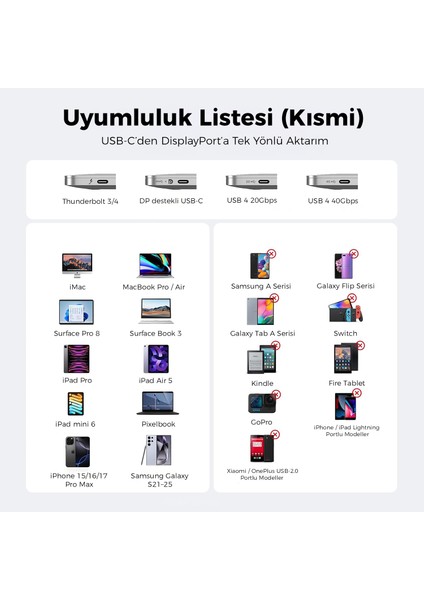 USB C to Displayport Kablo (8K@60Hz, 1080P@240Hz) HDR10 TYPE C to DP 1.4 [Thunderbolt 5/4/3, Dex Mode Uyumlu], iPhone 15/16/17 Pro, MacBook iPad Pro/Air ile Uyumlu 1 Metre fiyatları