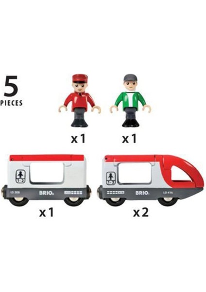 Brio Seyahat Treni fırsatları