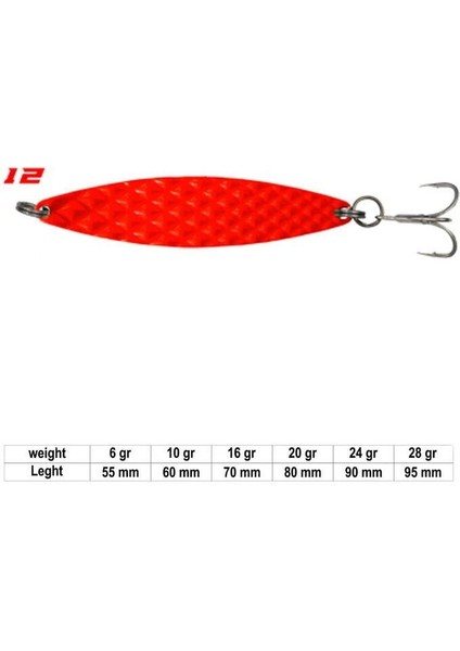 Hylaz 3d-Hologram 10GR CL12 Kaşık