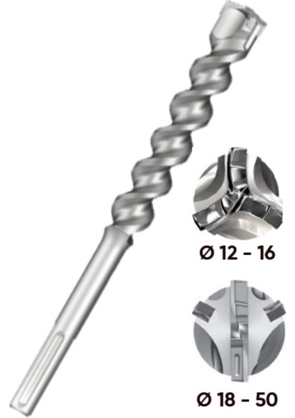 Kaft Tam Elmas Kafalı Sds-Max Delici Uc - 18×340