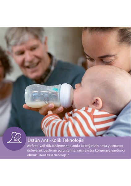 Anti-Kolik Biberon 125 ml 0+ Ay (5 Adet) modelleri