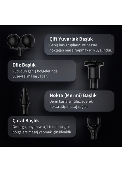 6 Kademeli Masaj Aleti, Taşınabilir Masaj Tabancası, Değişebilen 4 Farklı Başlık, 3200 Rpm Titreşim Gücü, 1800 Mah Batarya, Omuz, Boyun, Sırt, Bel, Kol ve Bacak Ağrıları Için, Type-C Girişli indirimleri