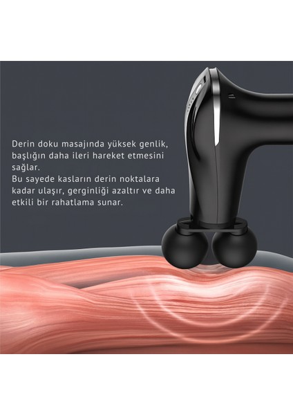 6 Kademeli Masaj Aleti, Taşınabilir Masaj Tabancası, Değişebilen 4 Farklı Başlık, 3200 Rpm Titreşim Gücü, 1800 Mah Batarya, Omuz, Boyun, Sırt, Bel, Kol ve Bacak Ağrıları Için, Type-C Girişli