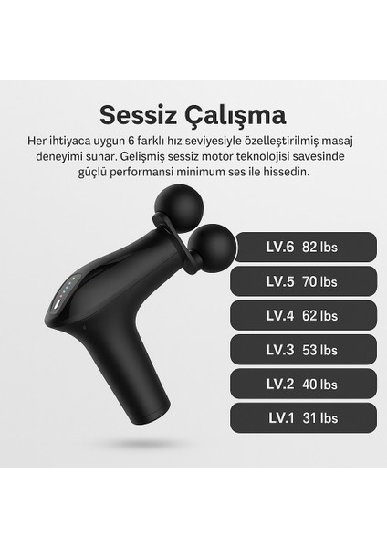 6 Kademeli Masaj Aleti, Taşınabilir Masaj Tabancası, Değişebilen 4 Farklı Başlık, 3200 Rpm Titreşim Gücü, 1800 Mah Batarya, Omuz, Boyun, Sırt, Bel, Kol ve Bacak Ağrıları Için, Type-C Girişli