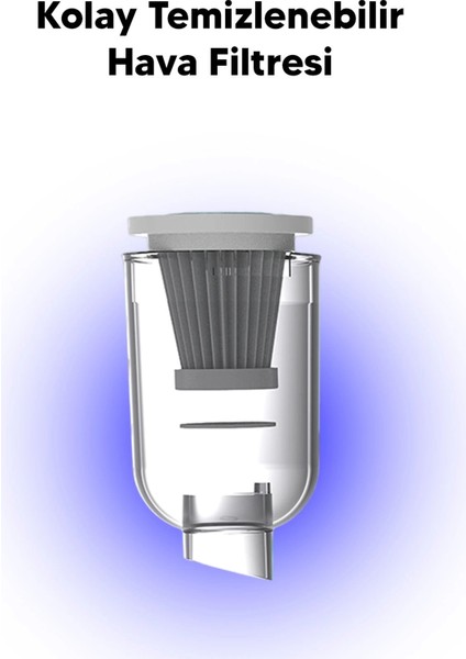 Taşınabilir Kablosuz Elektrikli El Süpürgesi- Ev, Ofis, Araba ,klavye Temizliği Için Ideal fırsatları