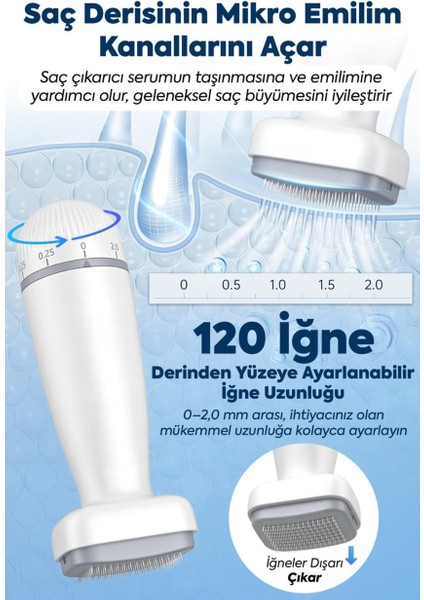 120 Titanyum Iğneli Ayarlanabilir Iğne Ölçülü (0.25-2.0mm) Dermastamp Derma Stamp Dermaroller Roller fırsatları