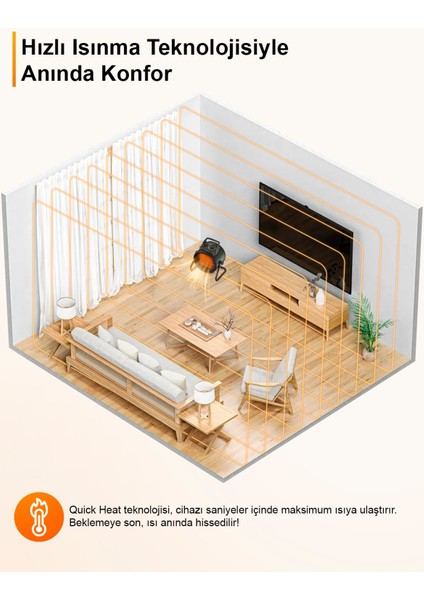 Elektrikli Isıtıcı Fan 3000W Hızlı Isınma, 3 Kademeli Ayar, Sessiz Ptc Isıtma fiyatları