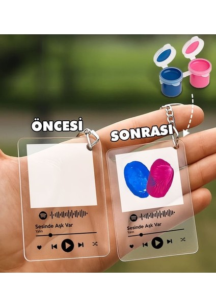 Parmak Izi Spotify Şarkılı Pleksi Anahtarlık Seti(2 Adet)Sevgiliye