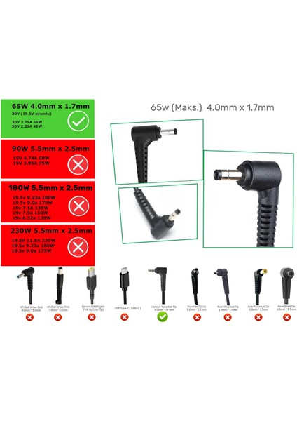 Lenovo SA10M42740, 01FR150 Uyumlu Laptop Adaptör, Şarj Aleti Cihazı fiyatları