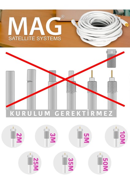 Next Dörtlü Lnb+Mag 30 M Hazır-Tak-Kullan Uydu Çanak Anten Kablosu+Lnb Kelepçesi fiyatları