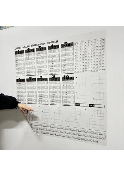 Çarpım Tablosu Ezberleme Manyetik Duvar Stickerı 105 x 100 cm fırsatları