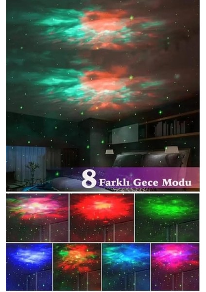 Egonex Astronot, Galaksi, Projektör, Uzaktan Kumandalı, Gece Lambası Bwr-47 modelleri