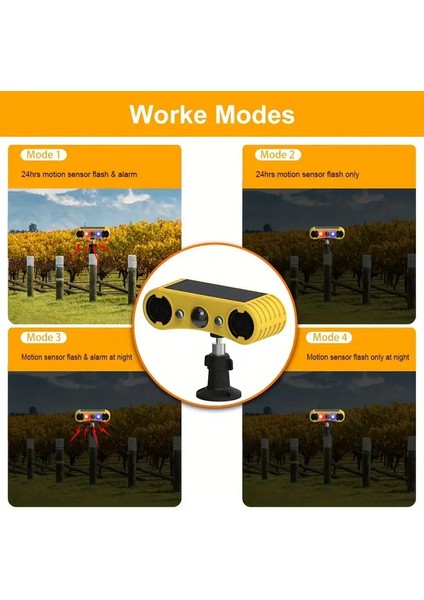 Egonex Güneş Enerjili Ultrasonik Hayvan Kovucu EG-26950 modelleri