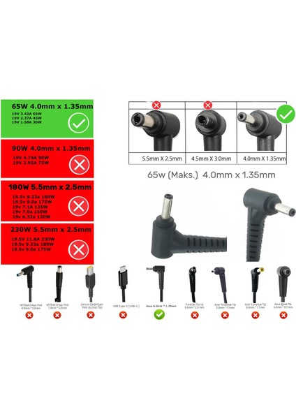 Asus F541UV-XX101T Laptop Adaptörü, Şarj Cihazı Aleti fiyatları