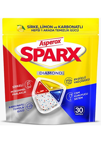 Sparx Bulaşık Makinesi Tableti Hepsi Bir Arada 30'lu (2 Adet)