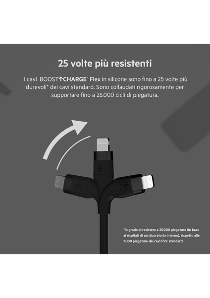 Boostcharge Flex Silikon USB Tip C - Yıldırım Kablosu (3M/10FT), Mfi Sertifikalı 20W Hızlı Şa modelleri