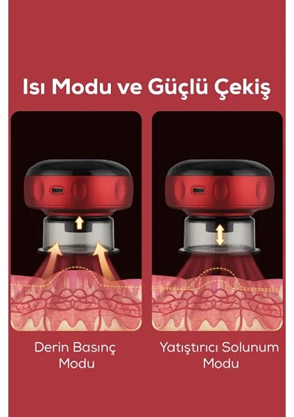 Elektronik Vakum Hacamat Aleti fiyatları