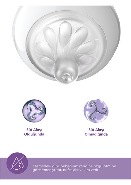 Doğal Tepkili Eğitici Bardak 150ML 6+ Ay (4 Adet) modelleri