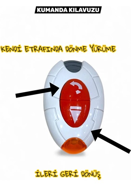 Kumandalı Full Fonksiyon Kolları ve Ağzı Hareketli Dinoforce Işıklı Yürüyebilen Robot Dinazor 25 cm fiyatları