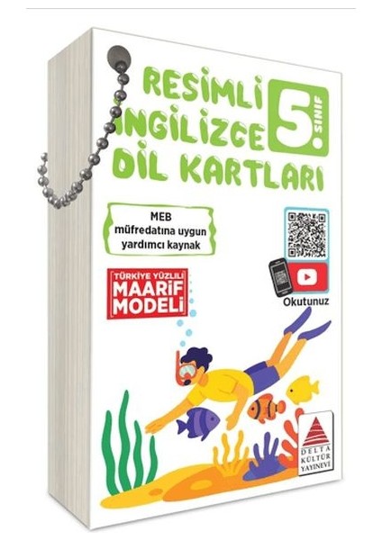 5. Sınıf Resimli Ingilizce Dil Kartları