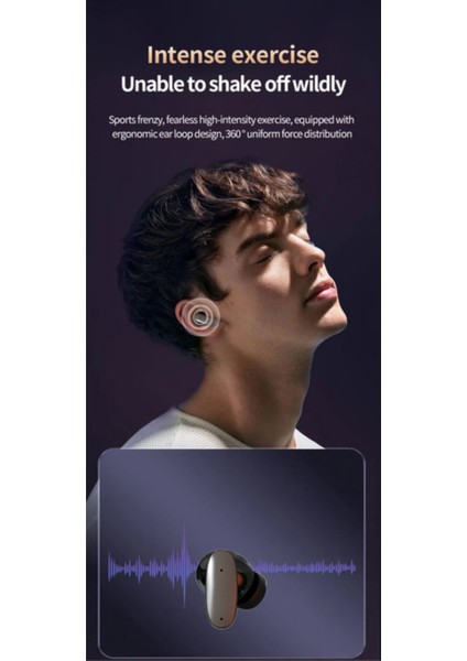 G11 Anc Pro Tws Kablosuz Kulaklık | Derin Bas | Aktif Gürültü Önleme fiyatları