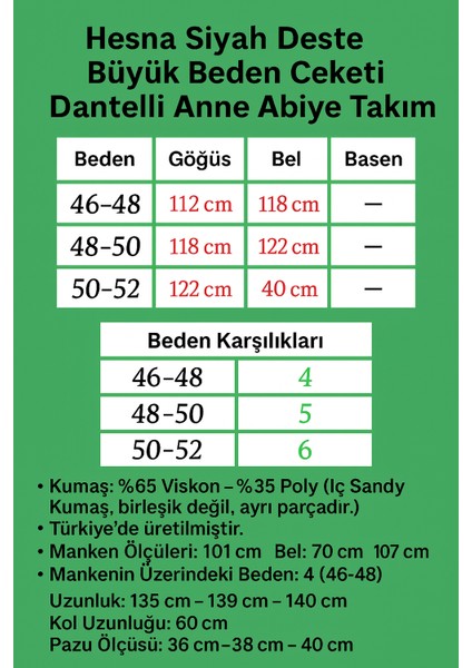 Siyah Deste Büyük Beden Ceketi Dantelli Anne Abiye Takım fırsatları