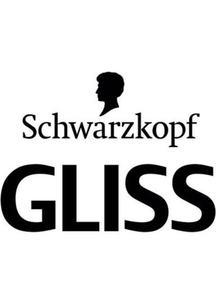 Saç Bakım Seti - Şampuan 250M + Bakım Spreyi 100M + Saç Parfümü 100M indirimleri