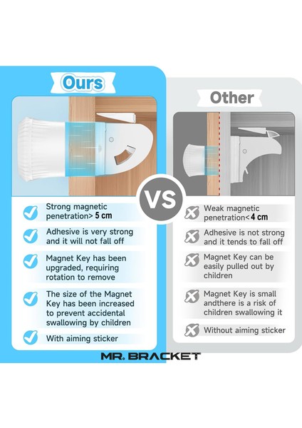 Güçlendirilmiş 4 Kilit + 1 Anahtar Gizli Manyetik Dolap Çekmece Kilidi - Bebek Güvenliği Çocuk Kilit