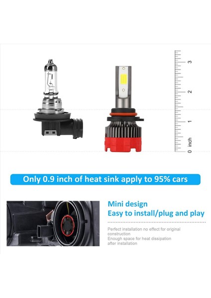 2x 9006 LED Far Ampulleri 6000K Hb4 Hı/düşük Işın 55W 8000 Lümen Sis Lambası Parlak Dob Kit 2 Lambalar 360 ° Dönüş (Yurt Dışından) indirimleri