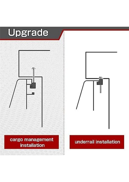 10 Paket Yok Matkap Yok Evrensel Kamyon Araç Kutusu Montaj Kiti Alüminyum Alaşım Araç Kutusu Kablosu Kravat J Hook&#39 U Sağlam Bir Şekilde Köprüler (Yurt Dışından) modelleri
