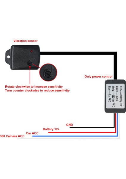 Araba Evrensel Hırsızlık Karşıtı Sensör Ayarlanabilir Araç 360 Panoramik Tespit Titreşim Sensörü Alarm Hırsızlık Önleme Cihazı (Yurt Dışından) fiyatları