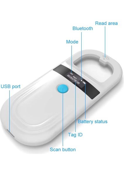 El Tipi 134 2khz Hayvan Rfıd Okuyucu Pet Kedi Köpek Mikro Tipi Çip Tarayıcı Fdx-B Cam Çip Usb/bluetooth Etiket Okuyucu (Yurt Dışından) indirimleri