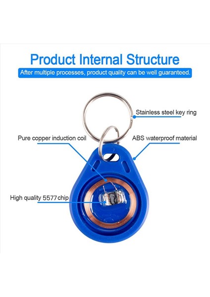 100 Adet Yazılabilir 125KHZ Rfid Anahtar Fob Yakınlık Kimlik Kart Token Etiketi Yeniden Yazılabilir T5577 Universal (Yurt Dışından) fırsatları