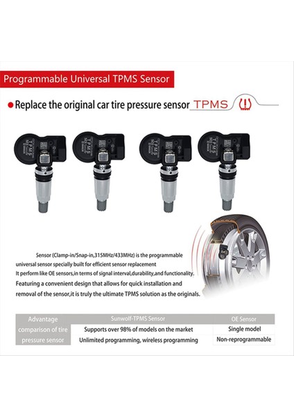 4pcs Programlanabilir Mx Sensörü 315MHZ+433MHZ 2 Içerik Araç Için 1 Tpms Sensör TS408 TS508 ITS600 Tpms Lastik Basınç Sensörü (Yurt Dışından) modelleri