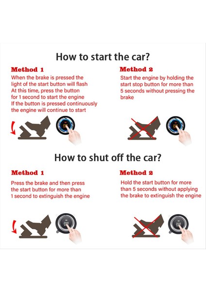 Otomatik Araba Alarmı Autostart Akıllı Ateşleme Sistemi Uzaktan Kumanda Arabalar Için Durdur Düğmesi (Yurt Dışından) fırsatları