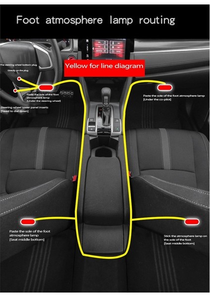 Araba Iç Atmosfer Işığı Esp Arayüz Honda Civic Accord Için LED Ortam Ayağı Işıkları 10 Crv Rw 5th 16-22 (Yurt Dışından) indirimleri
