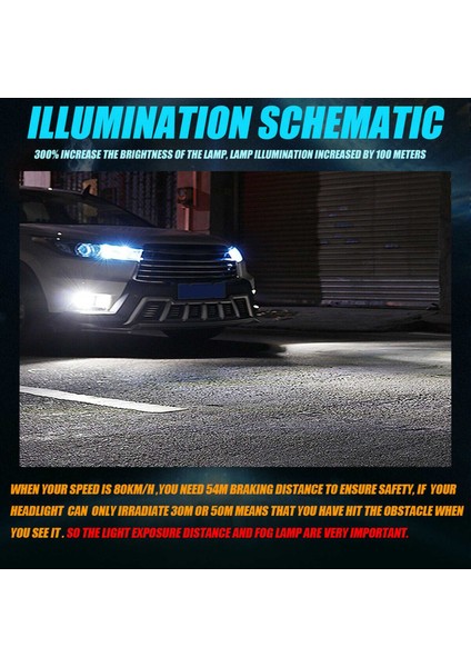 4pcs Araba H11 H8 H9 Cob 60W 6000K LED Far Sis Ampulleri Halojen Kitini Değiştirin Açık Beyaz Işık (Yurt Dışından) fırsatları
