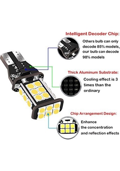 5 Pcs 921 912 T10 T15 W16W LED Ters Işık LED Ampul 1500 Lümenler Araba LED Yedek Işıklar Için Aşırı Parlak 12V 24V 24SMD 3030 &amp Cb T10-12SMD-3030 (Yurt Dışından) modelleri
