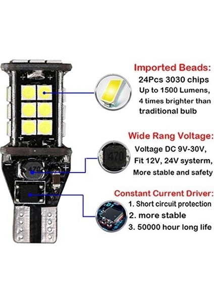 5 Pcs 921 912 T10 T15 W16W LED Ters Işık LED Ampul 1500 Lümenler Araba LED Yedek Işıklar Için Aşırı Parlak 12V 24V 24SMD 3030 &amp Cb T10-12SMD-3030 (Yurt Dışından) fırsatları