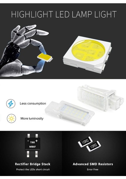 Araba Ayak Hafası Işık Bagaj Işığı -Audi A4 A6 C6 C7 R8 Tt Q5 Q3 Q7 A8 S3 Rs6 4B0947415 4B0947415A 4E0947415 8D0947415 (Yurt Dışından) fırsatları