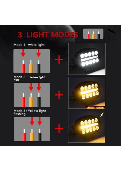 5 5 Inç 10000LM Oval LED Iş Farları Sis Farları Kamyon Için Drl Atv Utv Suv Motosiklet Arabası Römorku Teknesi (Yurt Dışından) fırsatları