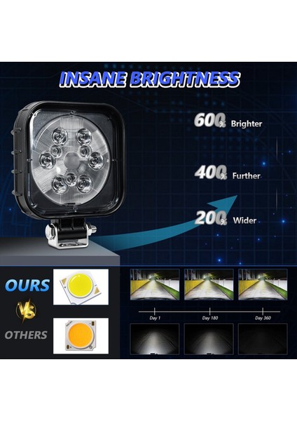 LED Işık Pods Dikdörtgen LED Işık Yardımcı Araç Çalışma Işığı 160W Araba Kamyonu Için LED Far Yoldan Off (Yurt Dışından) indirimleri