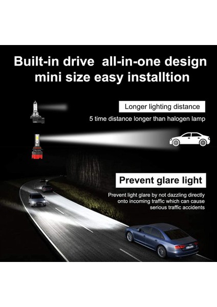 2x 9006 LED Far Ampulleri 6000K Hb4 Hı/düşük Işın 55W 8000 Lümen Sis Lambası Parlak Dob Kit 2 Lambalar 360 ° Dönüş (Yurt Dışından)