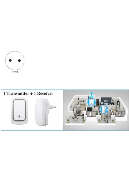 Kablosuz Kapı Zil Pilleri Su Geçirmez Dış Mekan Kinetik Çan Kendi Powered Düğmesi Köpek Kapı Zil Yüzüğü Çamurlar Ab Fiş (Yurt Dışından) fırsatları