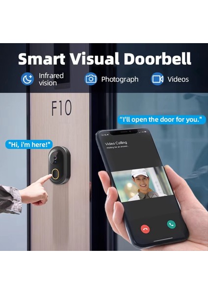 Tuya Wifi Video Kapı Zili Kablosuz Kamera Ir Alarm Güvenliği Akıllı Ev Wifi Interkom Kapı Çan Kamera Ev Beyaz (Yurt Dışından) indirimleri