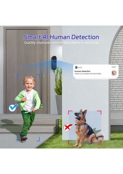 Abd Fişi 1080P Kablosuz Video Kapı Zili Kamerası Canlı Görünümlü Zil Sesi 2 Yönlü Ses 2 4g Wifi Gece Görüşü (Yurt Dışından) indirimleri