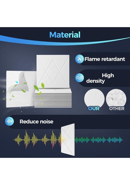 12 Paket Akustik Köpük Panelleri 12X12X0 4inch Kendi Kendine Yapışkan Ses Geçirmez Duvar Panelleri Duvarlar Evi Office -A (Yurt Dışından) modelleri